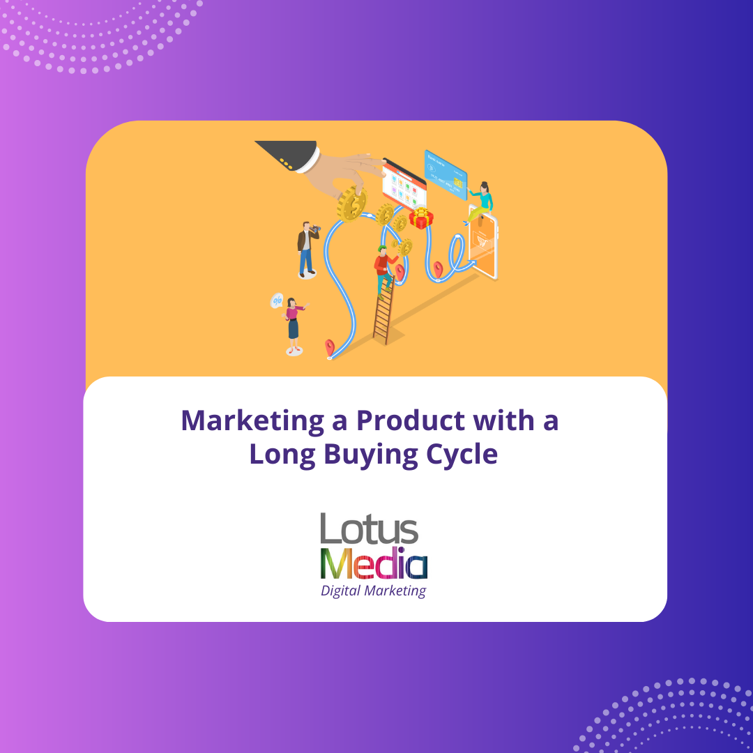 Marketing a Product with a Long Buying Cycle